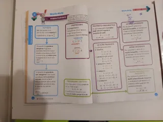 Math genius volume 2