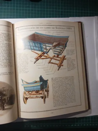 ARTES Y OFICIOS DE AYER