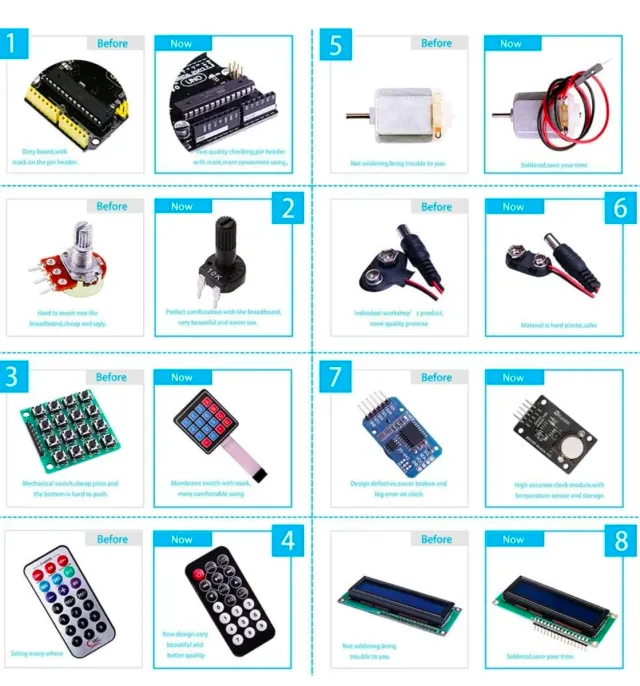 Kit Inicio Elegoo UNO R3