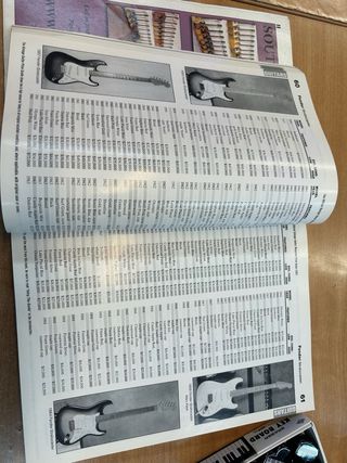 Guida Prezzi Chitarre Vintage 2007