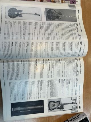 Guida Prezzi Chitarre Vintage 2007