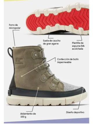 Botas Sorel grises y verde caqui