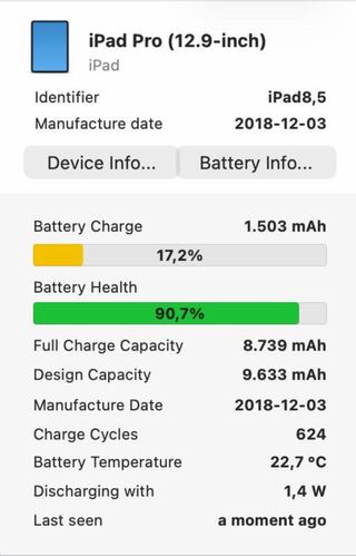 iPad Pro 12.9 (2018) 256GB + Apple Pencil + Caja