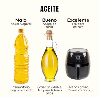 Ninja Air Fryer modelo MAX 5.2L Gris/Negro