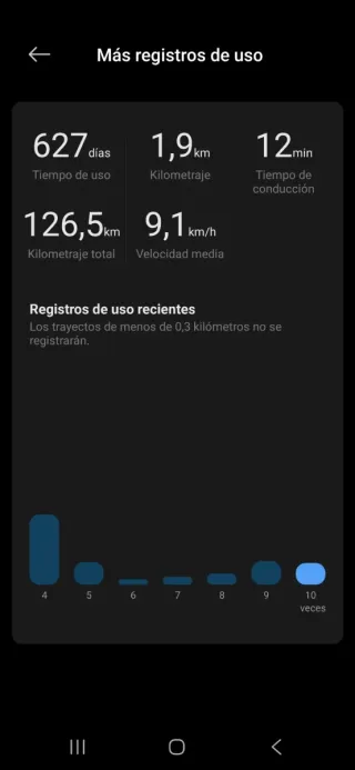 Patinete Xiaomi Electric Scooter 3 Lite