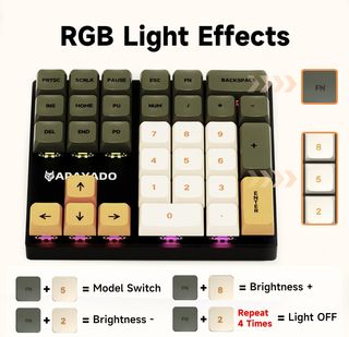 Teclado Numérico Mecánico RGB (Nuevo sin abrir)