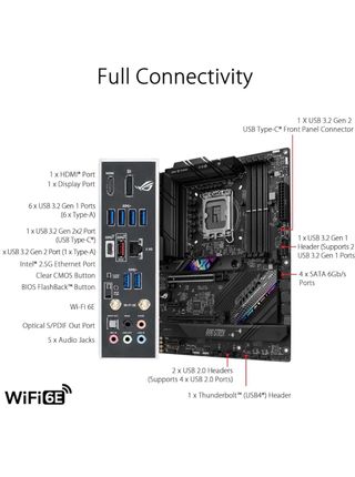 Placa Base ASUS ROG Strix B760-F Gaming WiFi