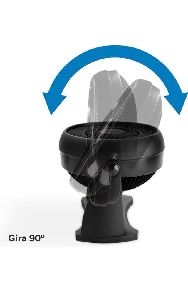 Ventilador Honeywell TurboForce Potente