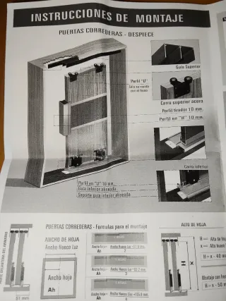 RUEDAS PUERTA CORREDERA