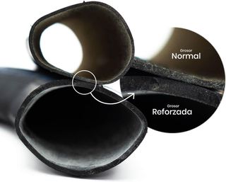 Neumáticos cubiertas ruedas patinetes (SpeedWay/Ro