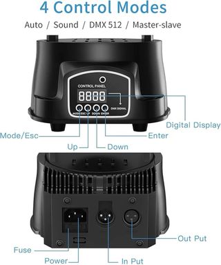 Betopper Lm70SR Cabeza Móvil para Fiestas