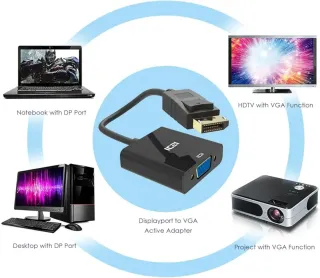 ICZI Cable DP Displayport Adaptador Video VGA VESA