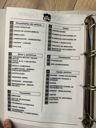 RENAULT ESPACE MK2 MANUAL DE REPARACION 2.1DT 2.2i