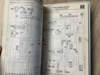 RENAULT ESPACE MK2 MANUAL DE REPARACION 2.1DT 2.2i