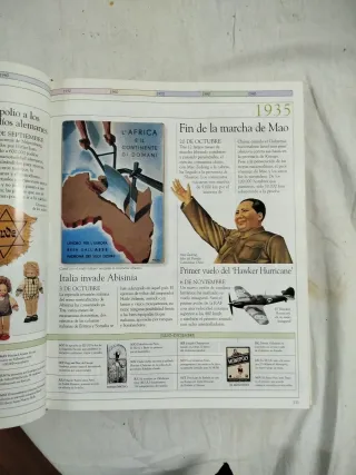 Historia visual del Siglo XX