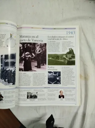 Historia visual del Siglo XX