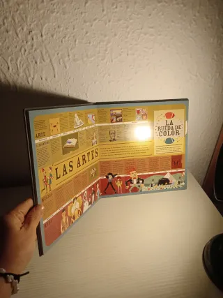 Atlas de la historia