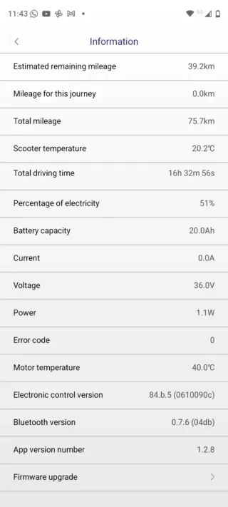 Patinete Eléctrico Mascoter S2 Homologado