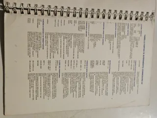 Manuale d'uso Commodore 64