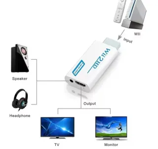 Adaptador Wii a HDMI Full HD 1080p