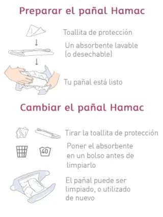 Pañales lavables TMac S, M, L
