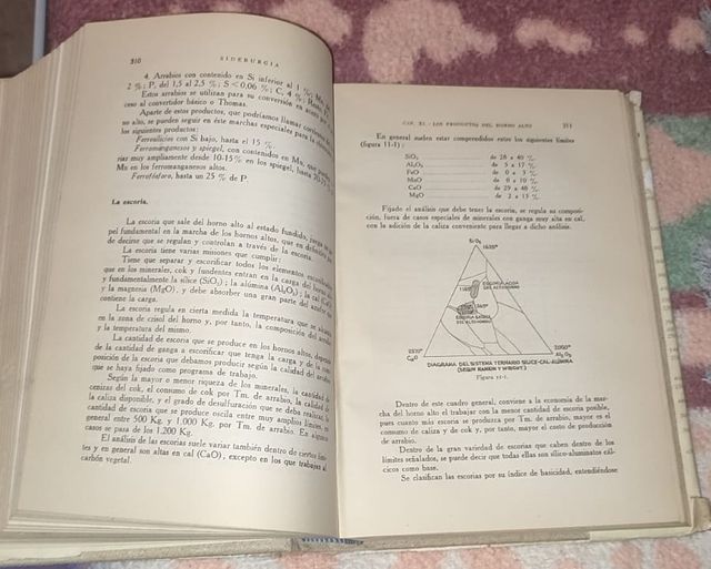 Siderurgia (1963) Manual técnico tapa dura