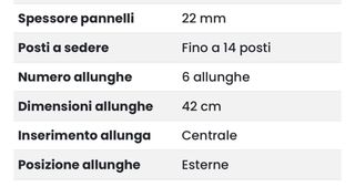 Tavolo consolle allungabile 54-306x90 cm bianco