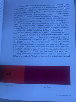 Messigráfica: Historia ilustrada del mejor futb...