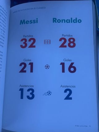 Messigráfica: Historia ilustrada del mejor futb...