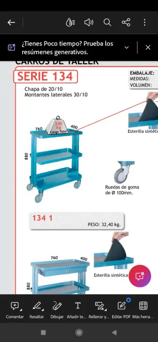 Carro Taller 250kg con Ruedas