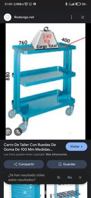 Carro Taller 250kg con Ruedas