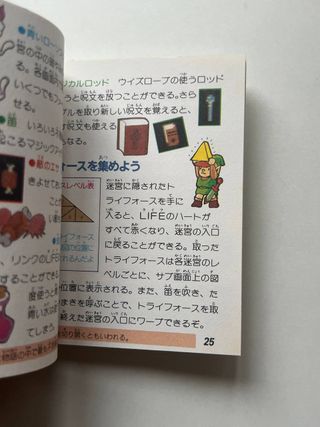 The Legend of Zelda Hyrule Fantasy Famicom Disk