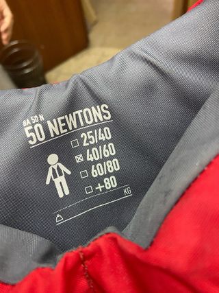 Kayak Hinchable ITIWIT 3 Plazas