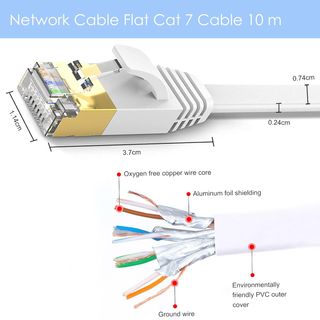 Cable Red Cat 7 Plano 9m Nuevo