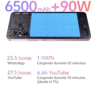 Pacchetto Vivo V60 Lite Rosa 8GB 256GB sigillato