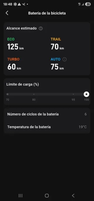 Amflow PL Carbon Pro XO T-Type AXS