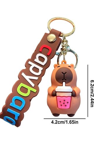 Llavero Cámara Proyector Capybara