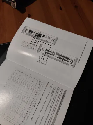 Manual Rainbow iPaul 4.300 Amplificador Coche