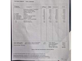 Opel Vivaro Furgon 1.6 CDTI Expression L2 H1 2.9t 66 kW (90 CV)