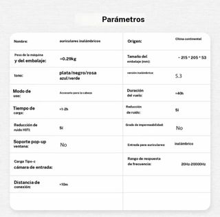 Auriculares SEPLK verde claro y Blancos