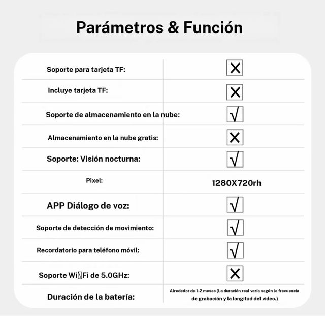 Cámara de Seguridad Solar