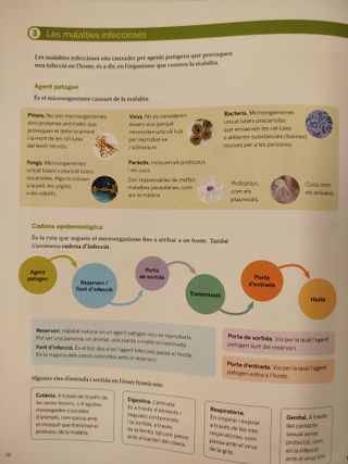 Biologia i Geologia 3r ESO - L'Essencial - Aprèn i Practica