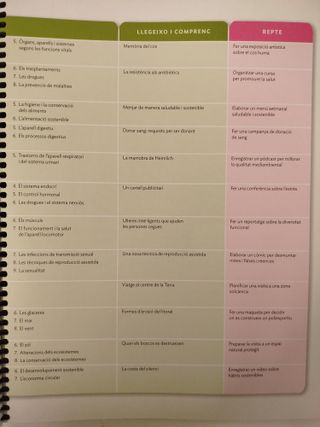 Biologia i Geologia 3r ESO - L'Essencial - Aprèn i Practica