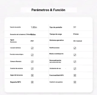 SMARTWATCH DEPORTIVO MULTIFUNCIÓN – DISEÑO PREMIUM