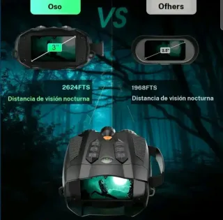 GAFAS DE VISIÓN NOCTURNA PROFESIONALES – POTENCIA