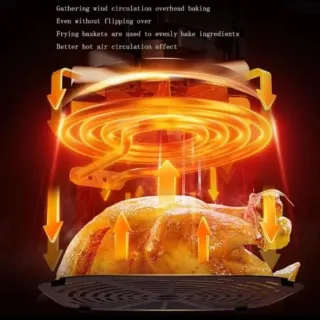 Freidora de aire con ventana