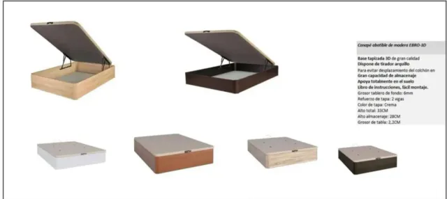 Canapés, colchones, somieres, basé cabezales.....