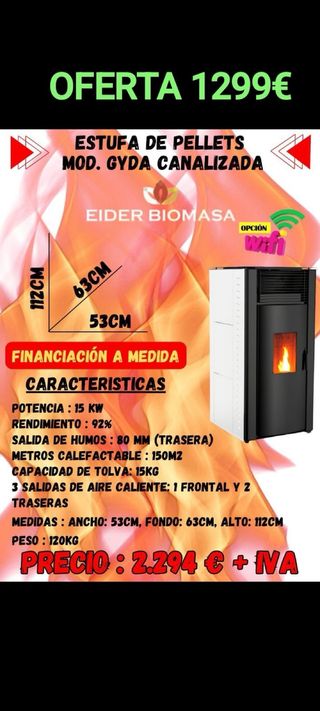 Estufa Pellets Eider Biomasa GYDA Canalizable