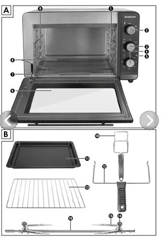 Horno Eléctrico SilverCrest SGBR 1500 C4