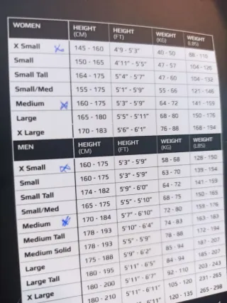 Neopreno Mako Mami Nuevo con etiqueta